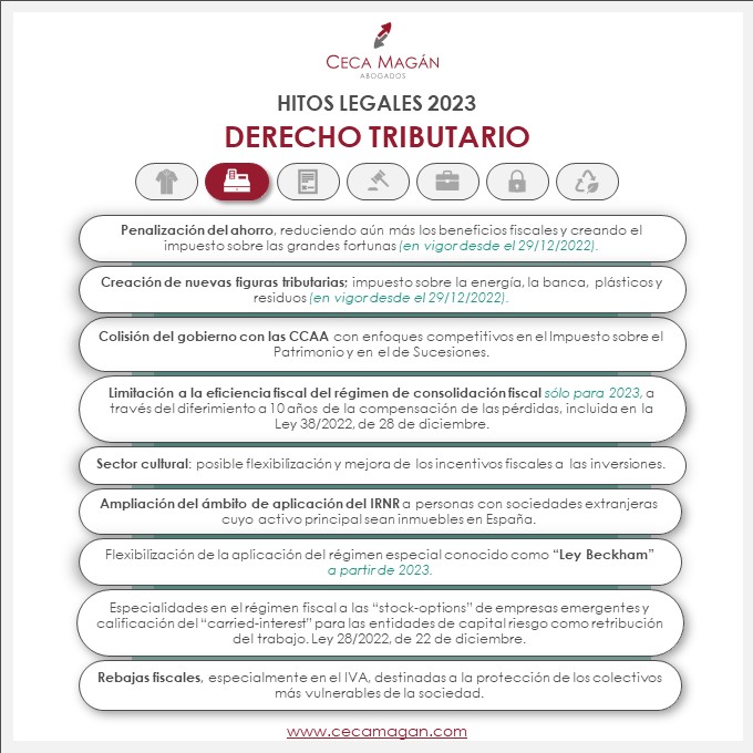 fechas legales clave para el 2023 en derecho tributario