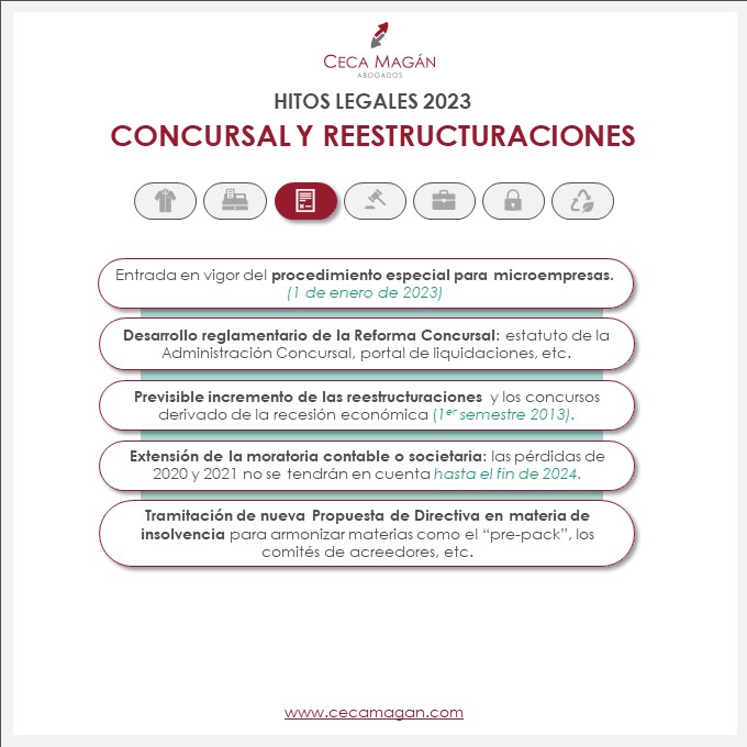 fechas legales clave para el 2023 en derecho concursal