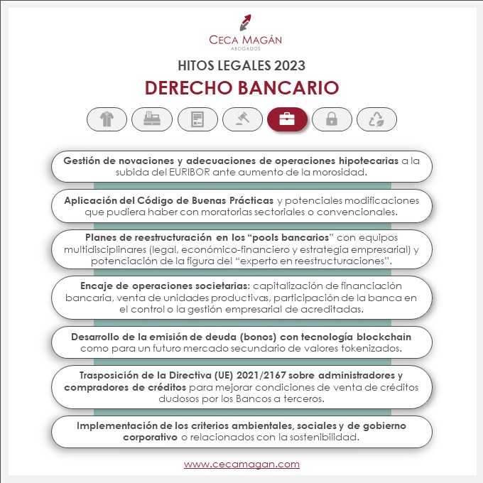 fechas legales clave para el 2023 en derecho bancario