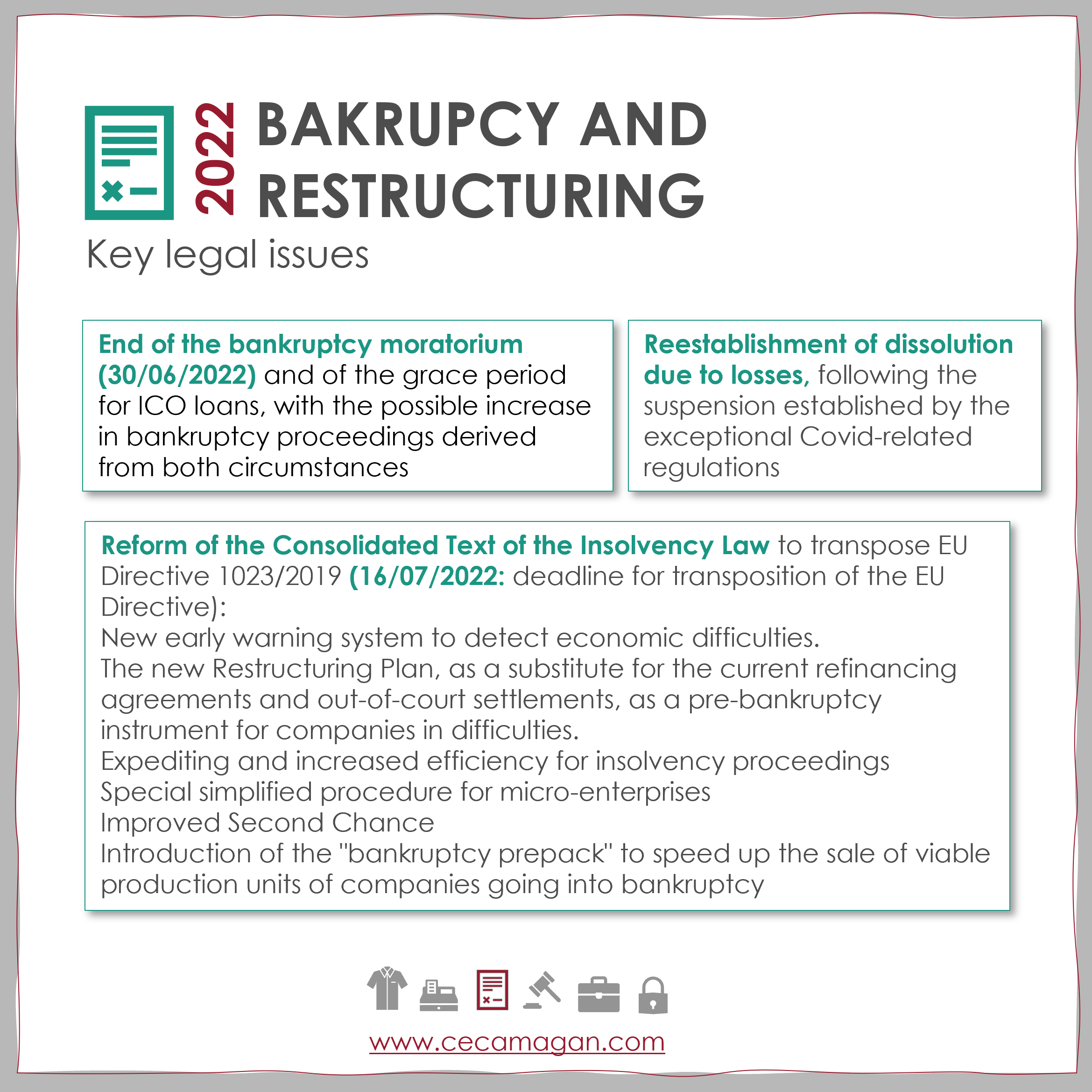 CECA MAGAN Abogados_milestones and key legal dates for 2022 in bankrupcy law
