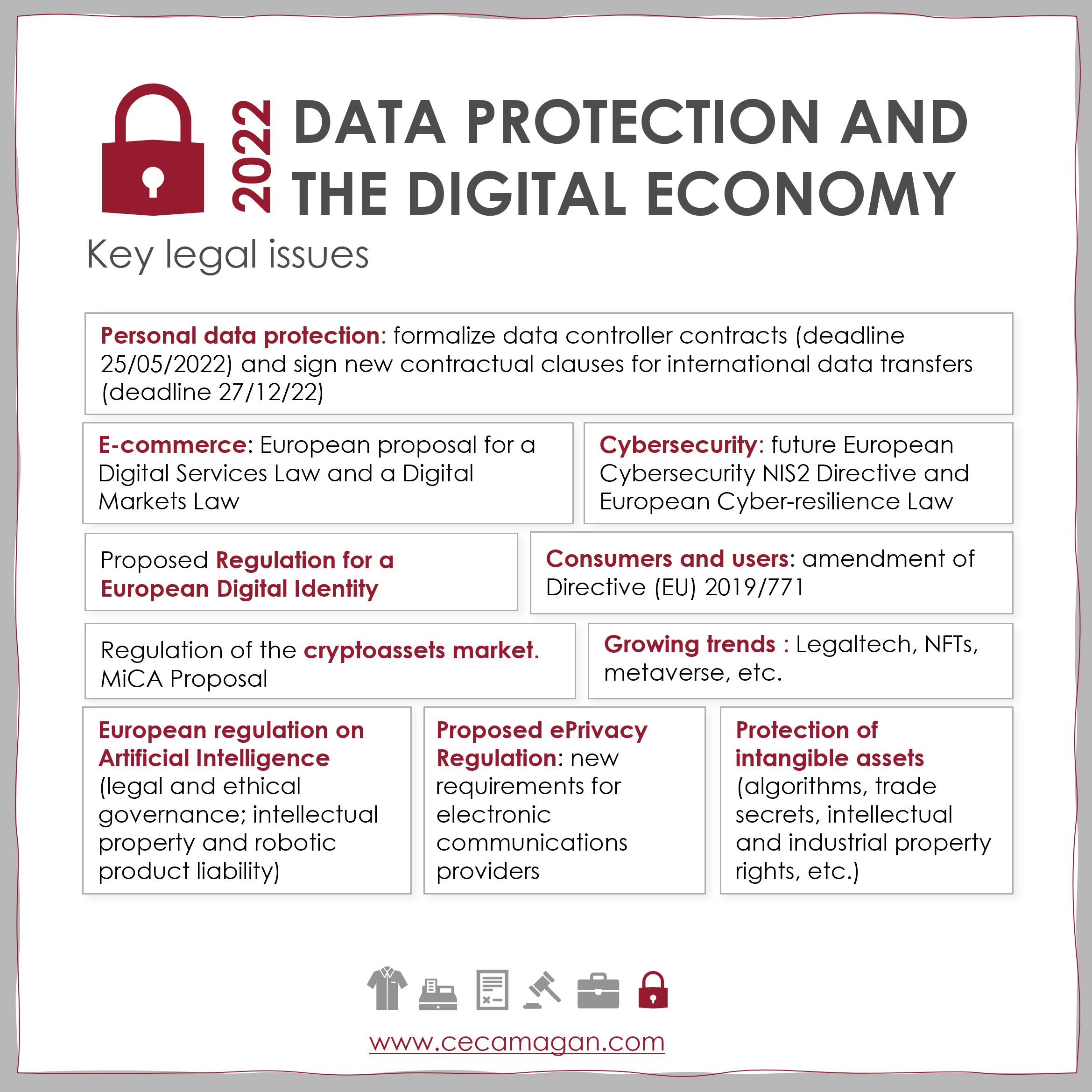 CECA MAGAN Abogados_milestones and key legal dates for 2022 in tech and digital law
