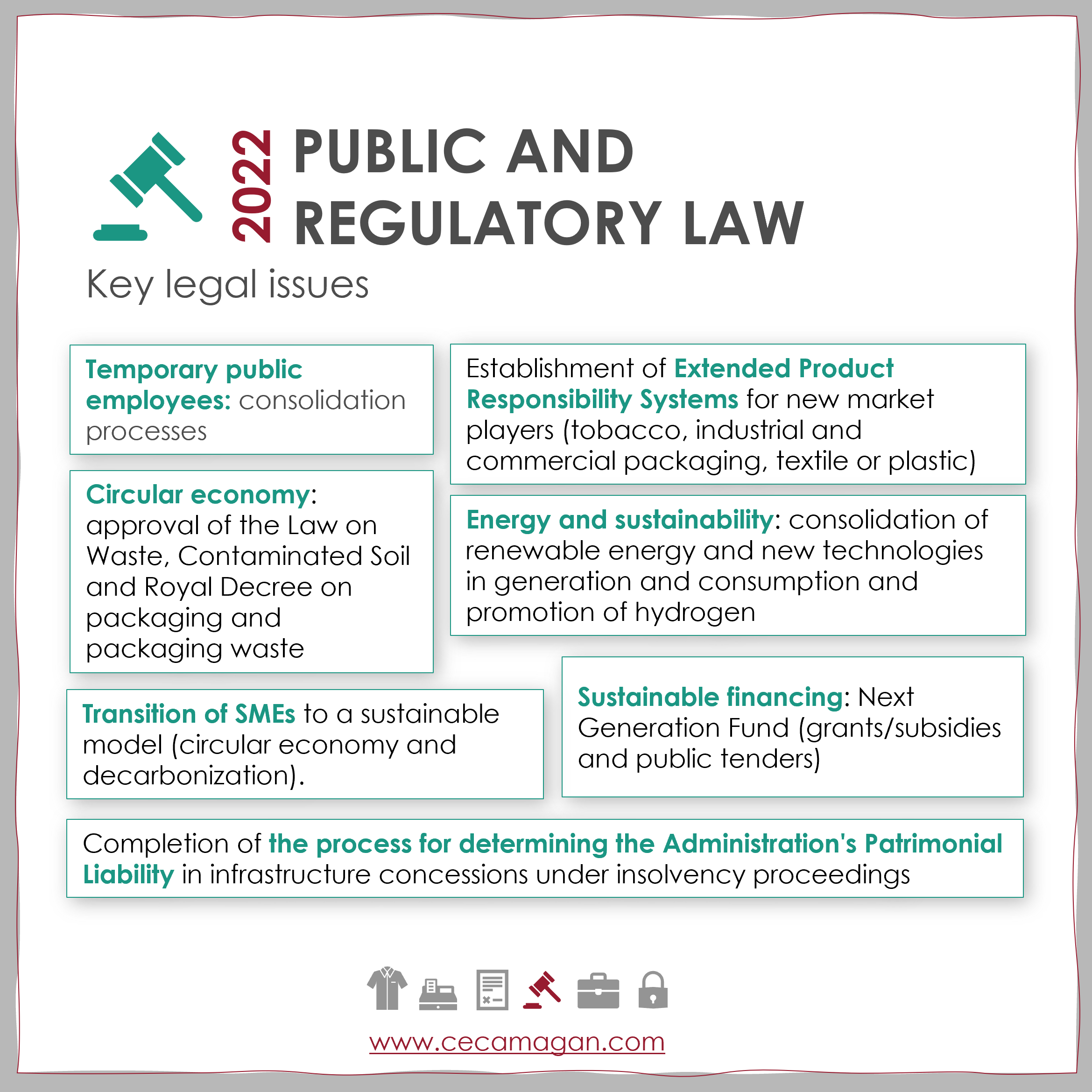 CECA MAGAN Abogados_milestones and key legal dates for 2022 in public law