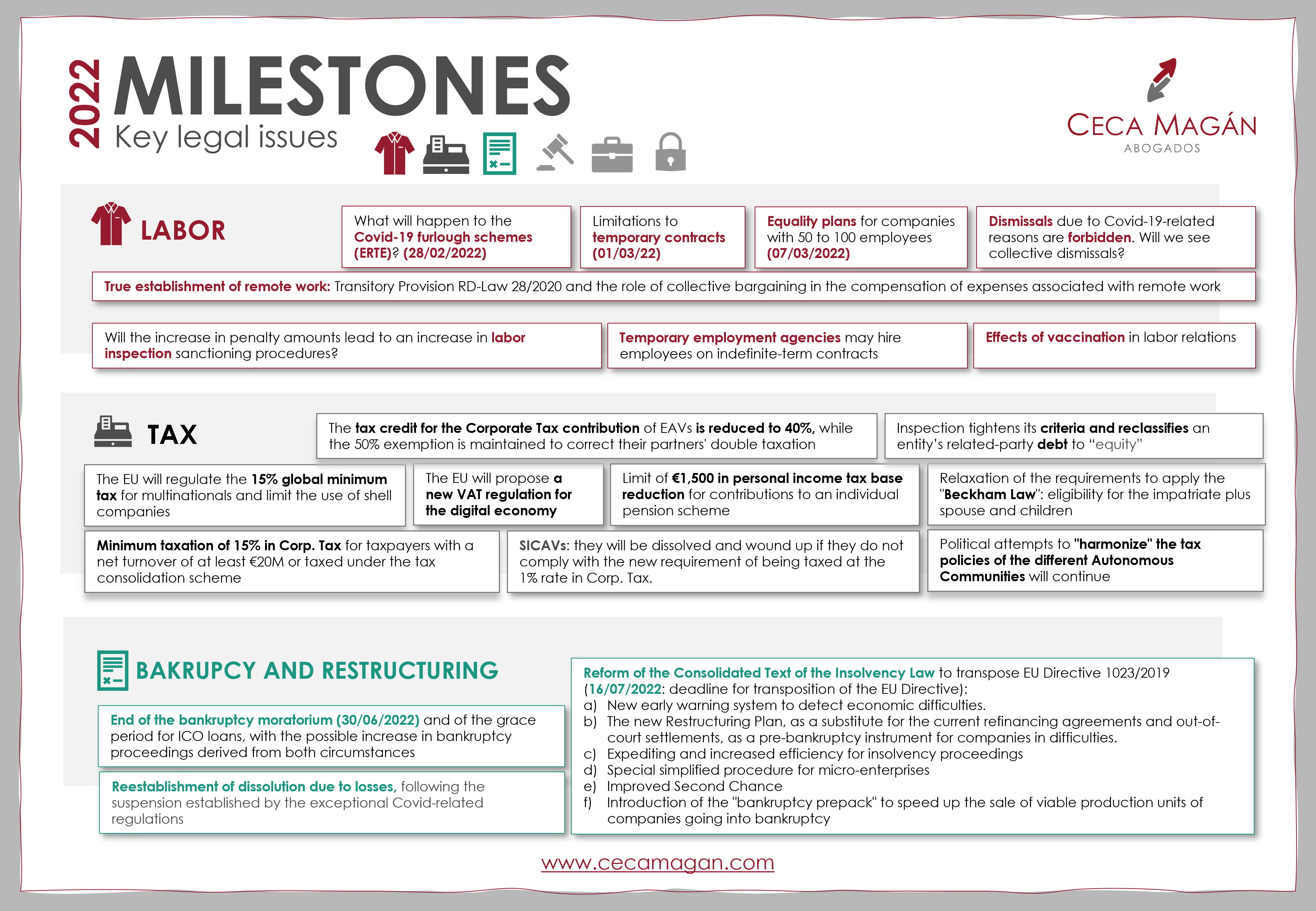 CECA MAGAN Abogados_key legal dates for 2022