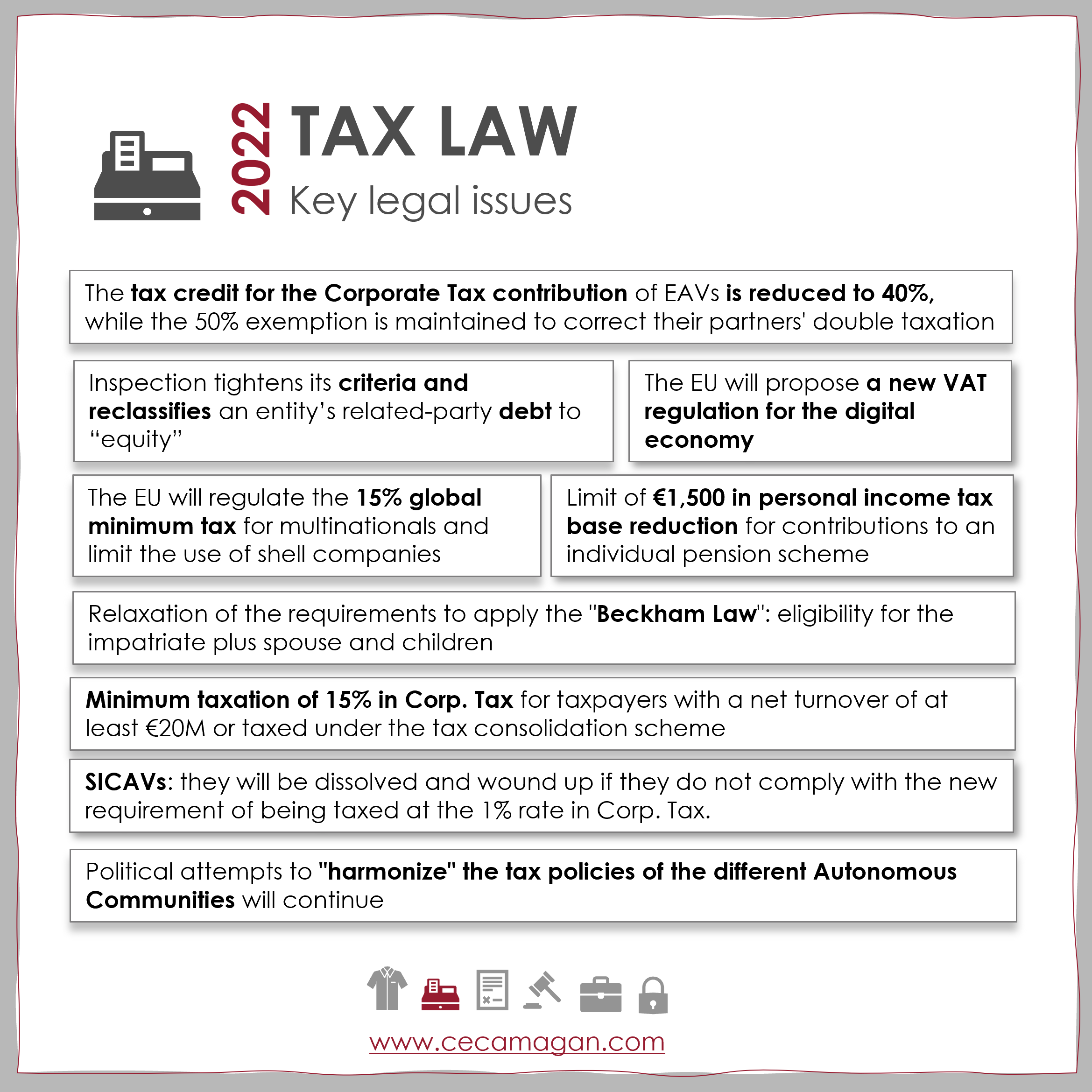 CECA MAGAN Abogados_milestones and key legal dates for 2022 in labor law