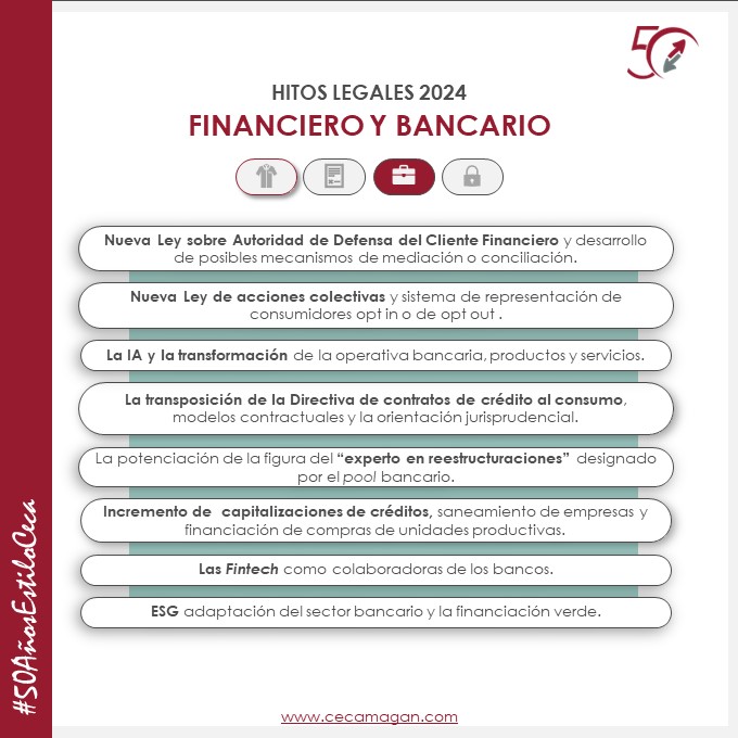 CECA MAGÁN Abogados, hitos legales del derecho bancario en 2024