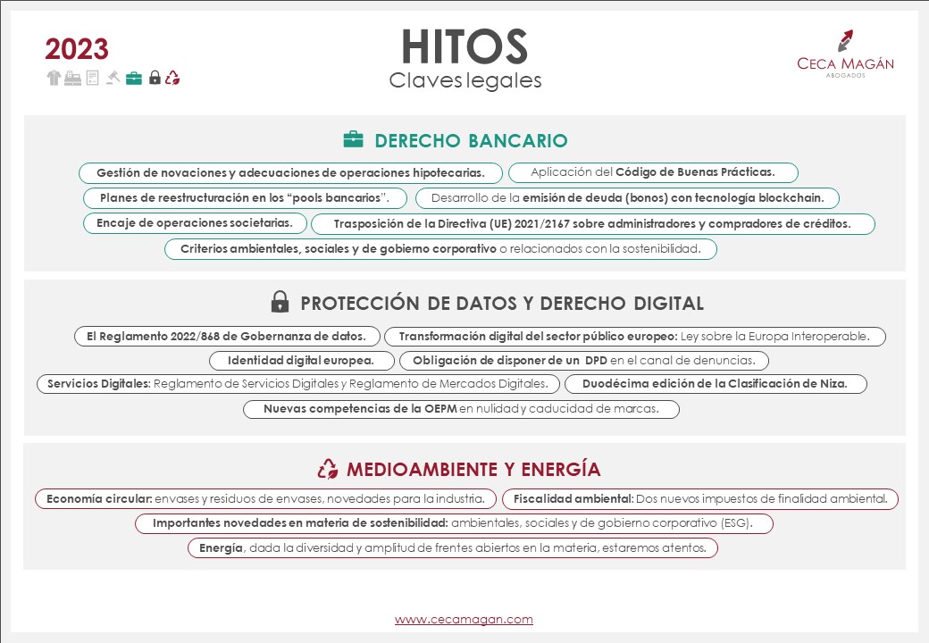 Fechas legales clave para el 2023 en el sector legal, valoración de abogados expertos de CECA MAGÁN Abogados