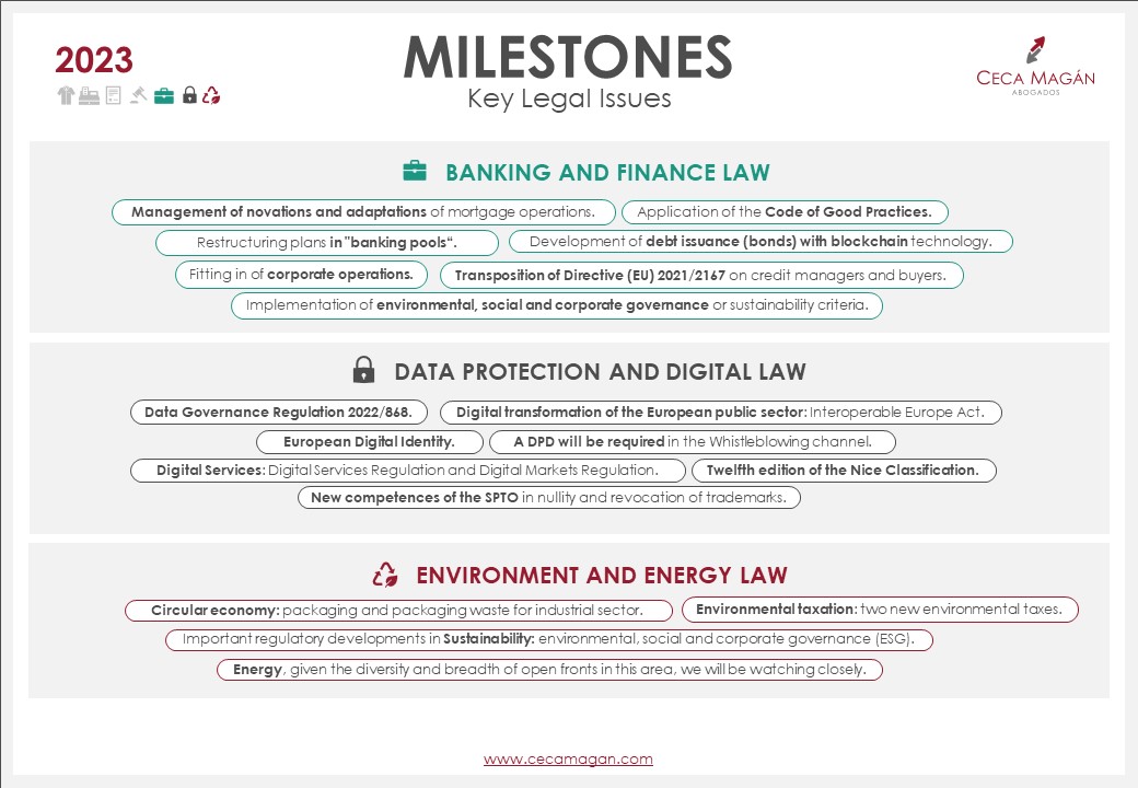 key legal issues for 2023 for expert lawyers of CECA MAGÁN Abogados