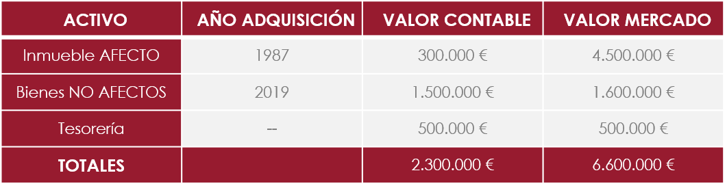 Ceca Magán y la empresa familiar